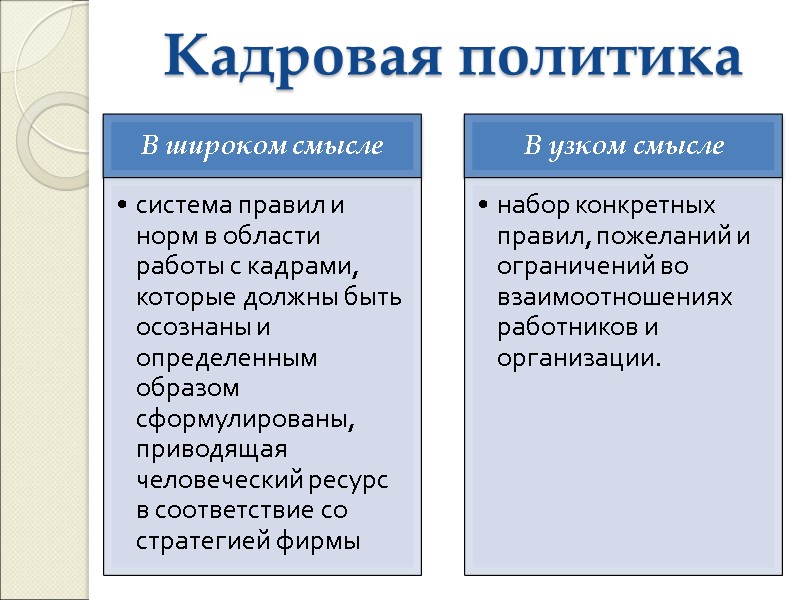 Кадровая политика